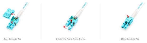 Uniboot LC Cables1837.png canviable