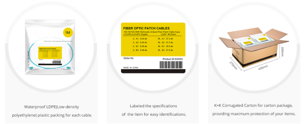 Uniboot LC Cables2071.png modificable